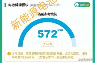 标晚：曼联关注查洛巴，但可能无法满足切尔西2500万镑的要价